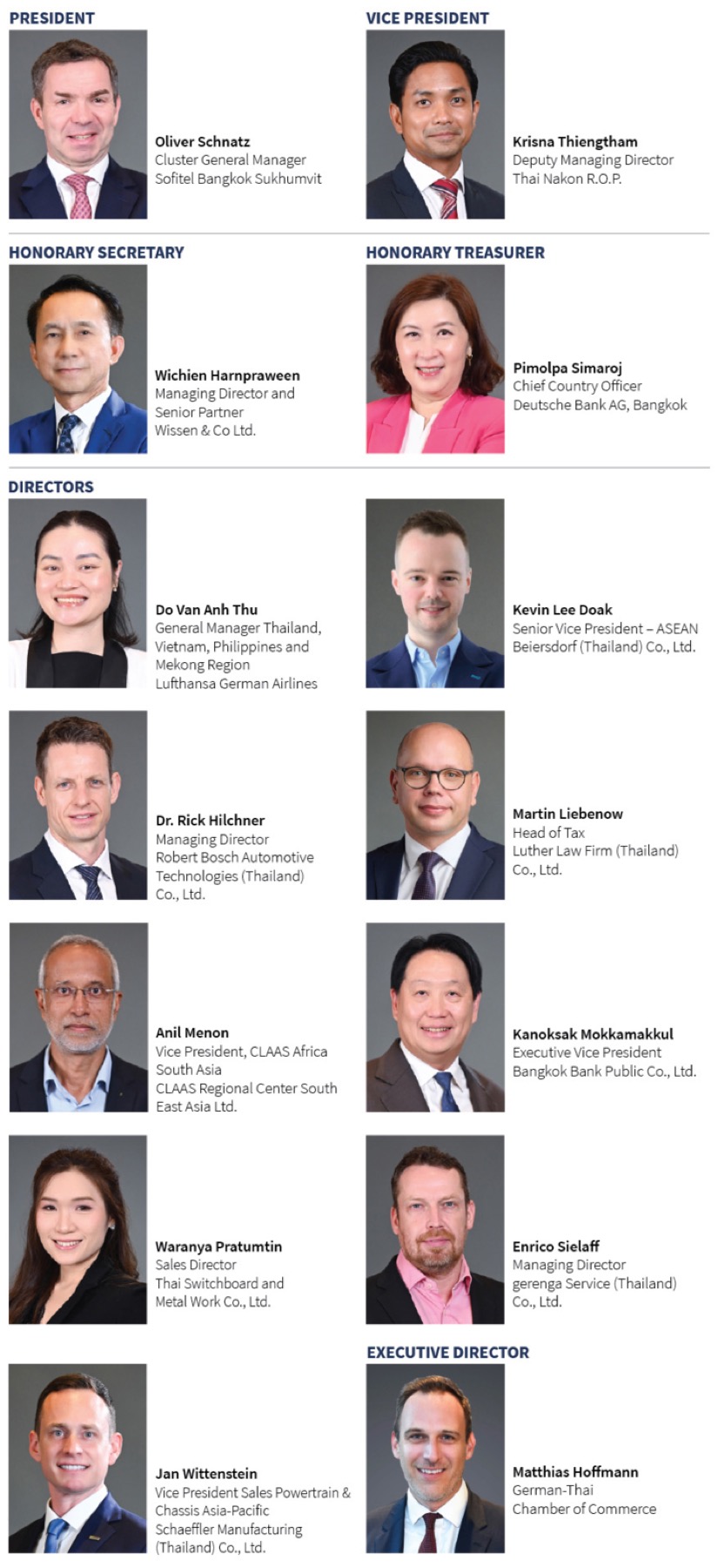 GTCC Board of Directors 2026 as of 1 August 2026
